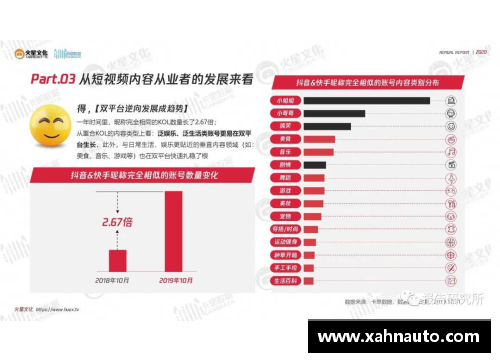 KY体育官方网站球员T数据分析：深入解读其表现与趋势