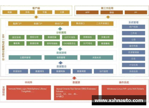 KY体育官方网站大数据分析助力医疗行业创新：智能诊断系统不断完善